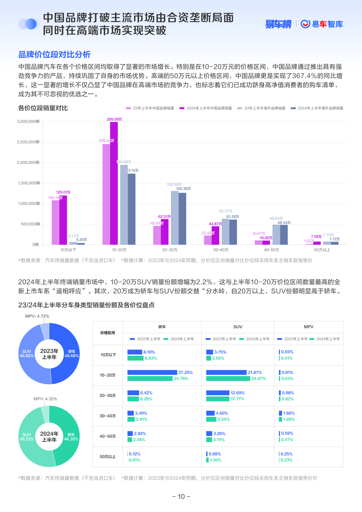 斯里兰卡2024年出口目标有望突破160亿美元