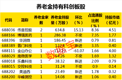 法本信息9月23日龙虎榜数据