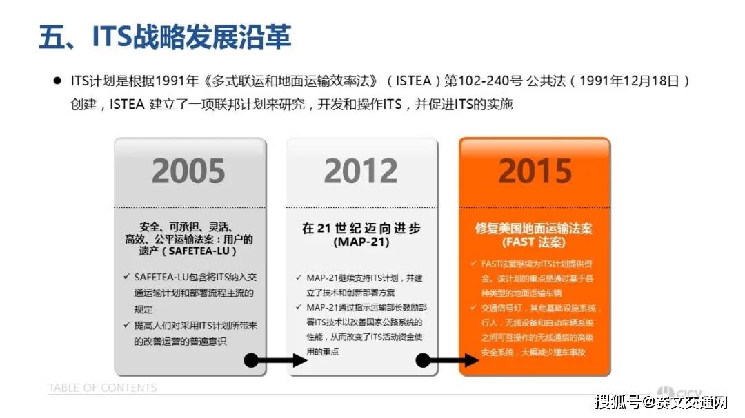 泰交通部加速推进四大安达曼环岛港口项目