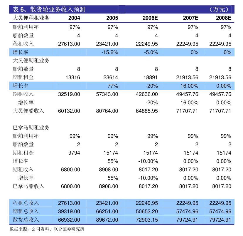 美信科技： 取得专利证书