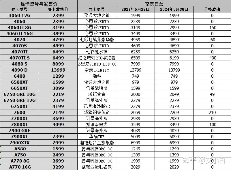 2024年9月23日最新福州槽钢价格行情走势查询