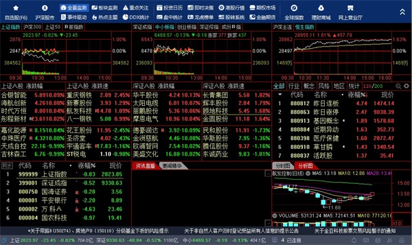 9月23日玻璃期货持仓龙虎榜分析：玻璃期货主力处于净空头状态