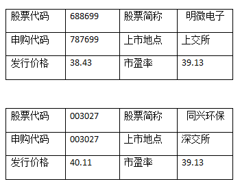 9月23日玻璃期货持仓龙虎榜分析：玻璃期货主力处于净空头状态