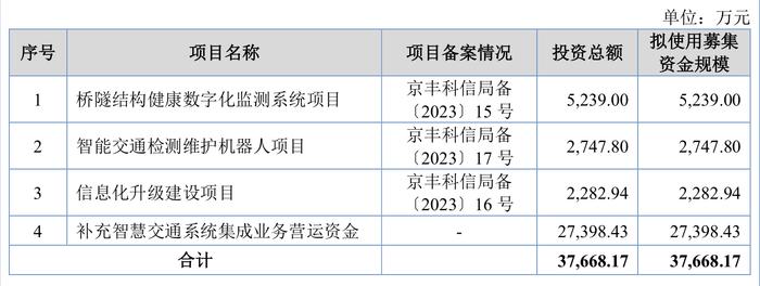 又一家被暂缓审议！再有两公司终止北交所IPO……