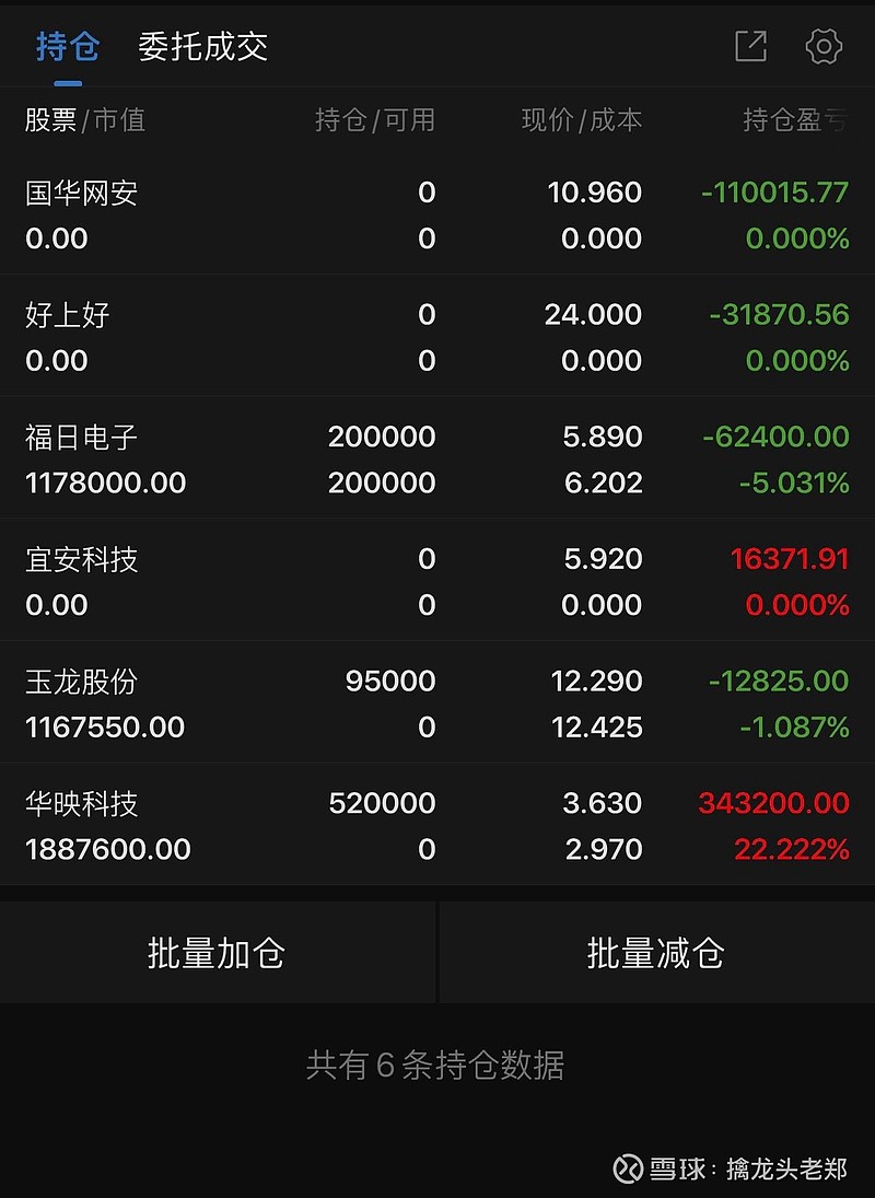 国华网安连收4个涨停板