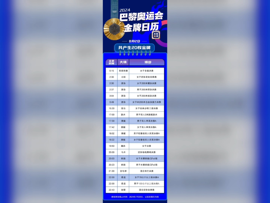 2024年9月24日今日对二氯苯价格最新行情走势