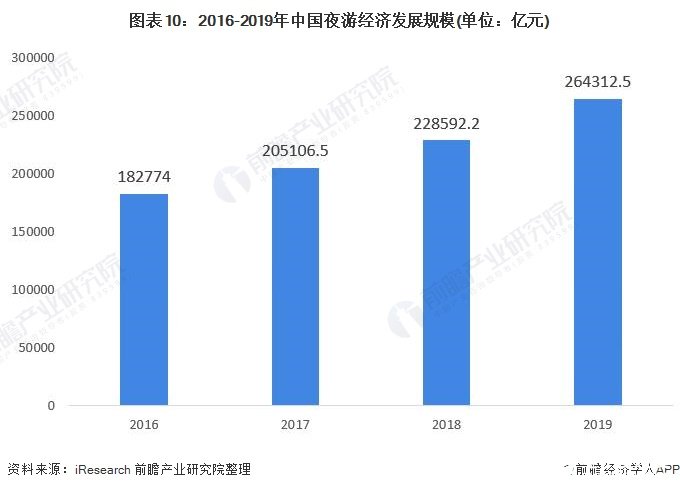 崧盛股份：将充分把握行业发展机遇 助力植物照明技术的推广应用