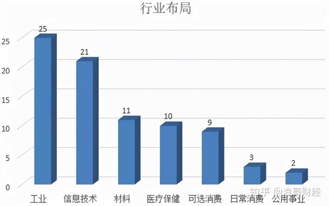 新三板创新层公司交设股份新增专利信息授权：“一种轻型隧道送风结构”