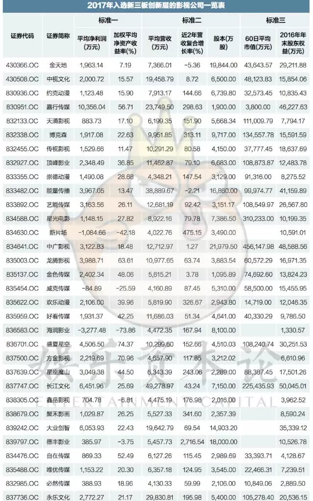 新三板创新层公司交设股份新增专利信息授权：“一种轻型隧道送风结构”