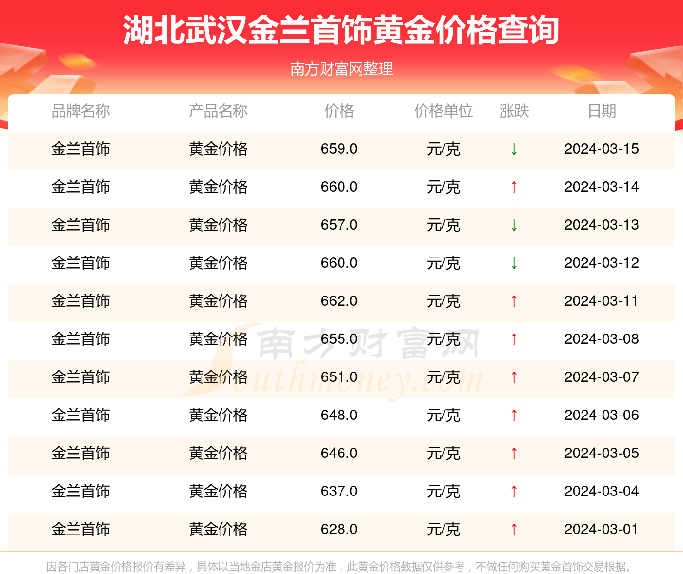 （2024年9月26日）今日PTA期货最新价格行情查询