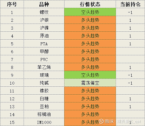 （2024年9月26日）今日PTA期货最新价格行情查询