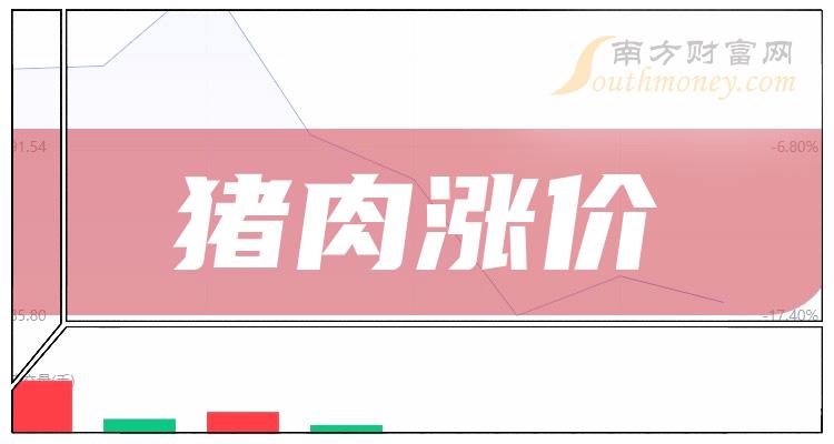 N合合首日涨105.91% 换手率76.75%