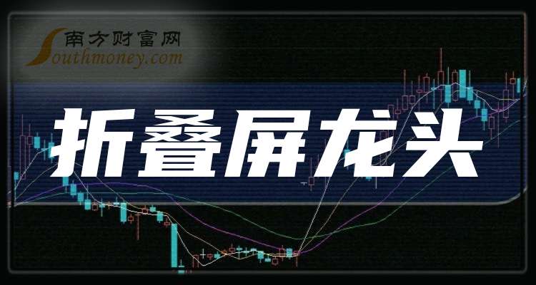 大富科技：控股股东持股比例将由42.51%减少至25%