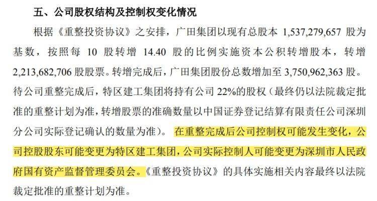 吉林高速：实控人变更为吉林省国资委