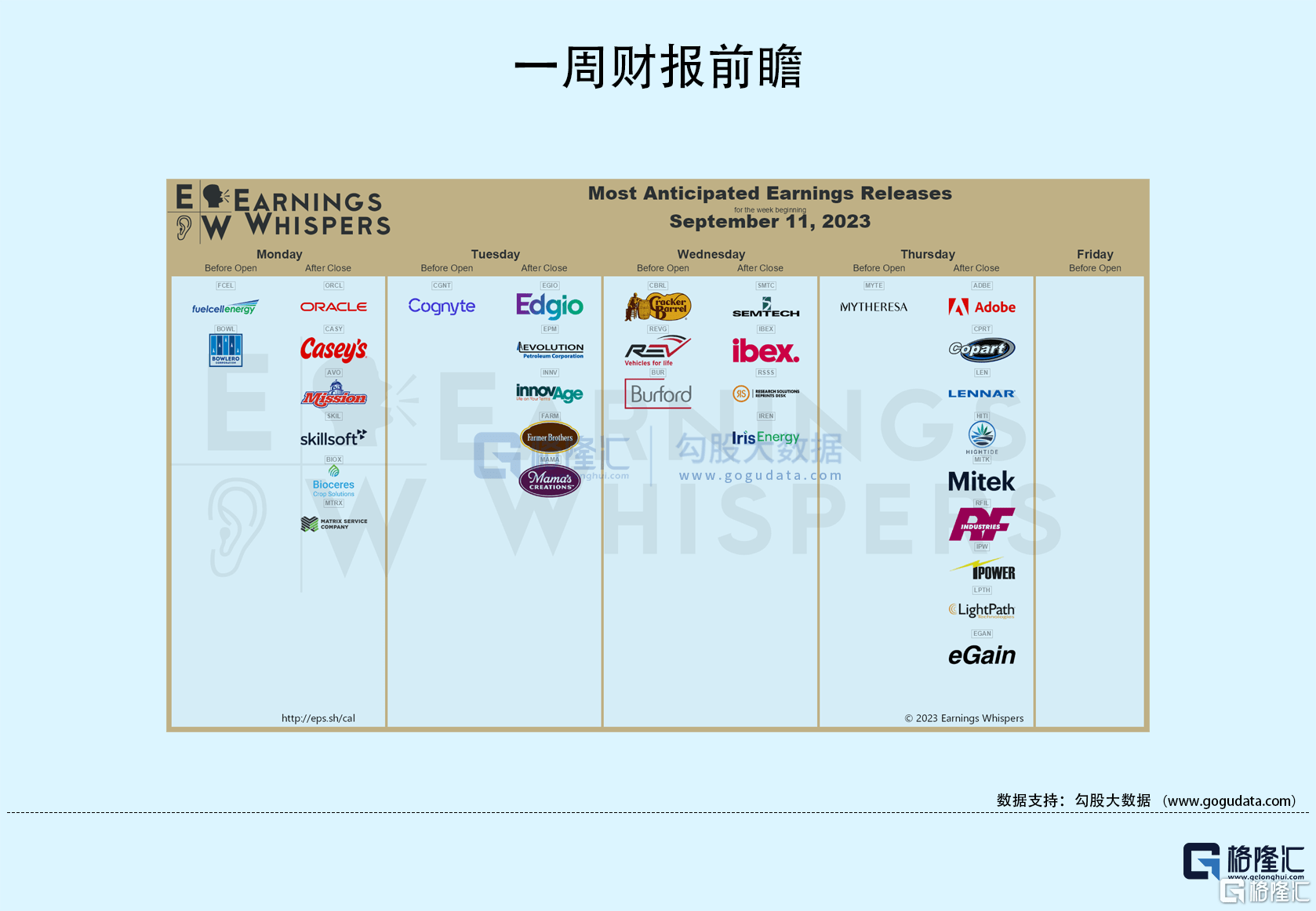 美股三大指数收盘涨跌不一 热门中概股普跌