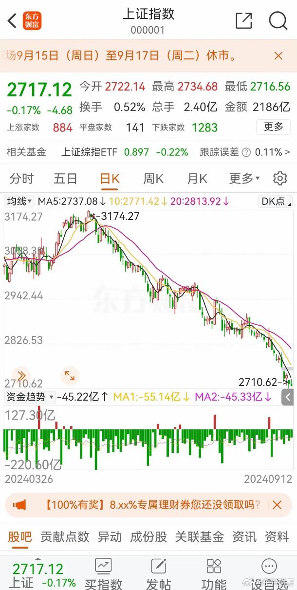 打破长期投资制度症结，中央金融办、中国证监会联合印发《关于推动中长期资金入市的指导意见》