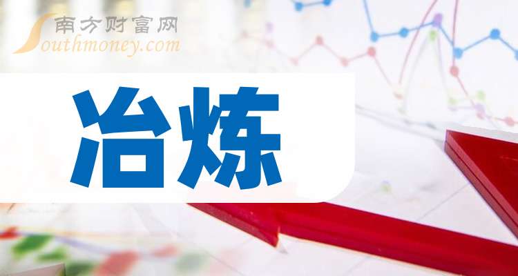 西部矿业：控股股东拟向其全资子公司转让5.46%公司股份