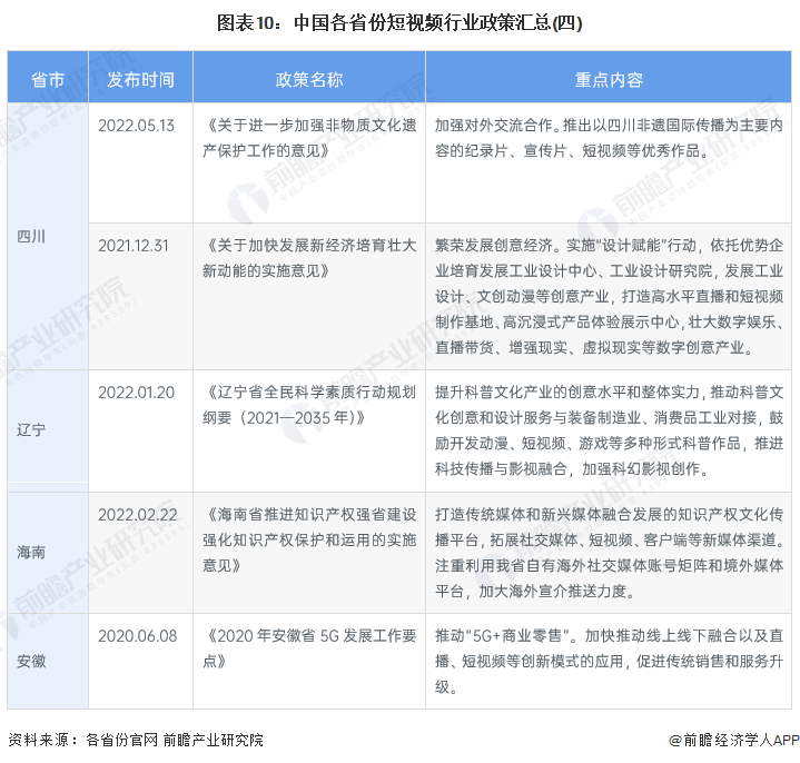 重磅政策发布！财富管理ETF（159503）涨1.40%