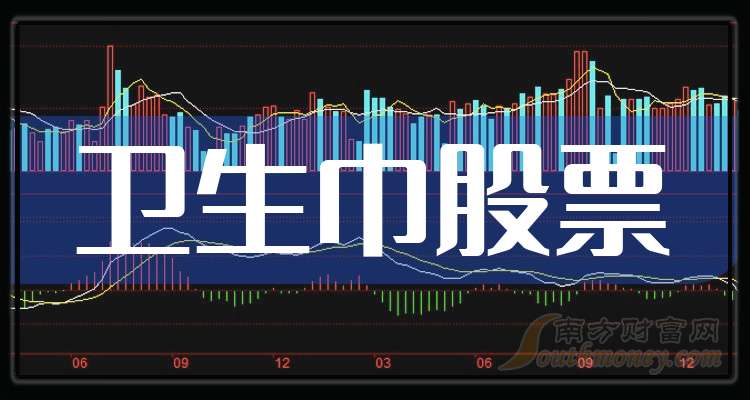 科创板活跃股排行榜（9月26日）