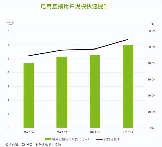 商务部：前8个月我国对外非金融类直接投资同比增长12.4%