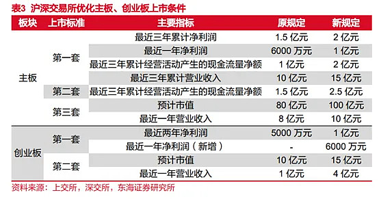 新“国九条”发布,高股息资产配置价值凸显,鹏扬中证国有企业红利ETF(159515)上涨0.10%