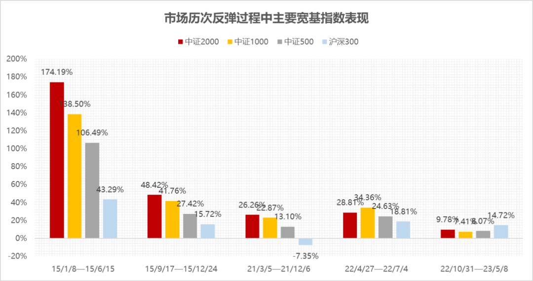 债市暴跌！多只超长期国债ETF一度跌超3%