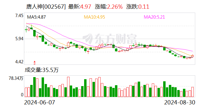 注意！亨通光电将于10月22日召开股东大会