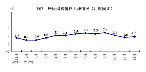 国家统计局:1―8月份规上工业企业利润增速有所回落