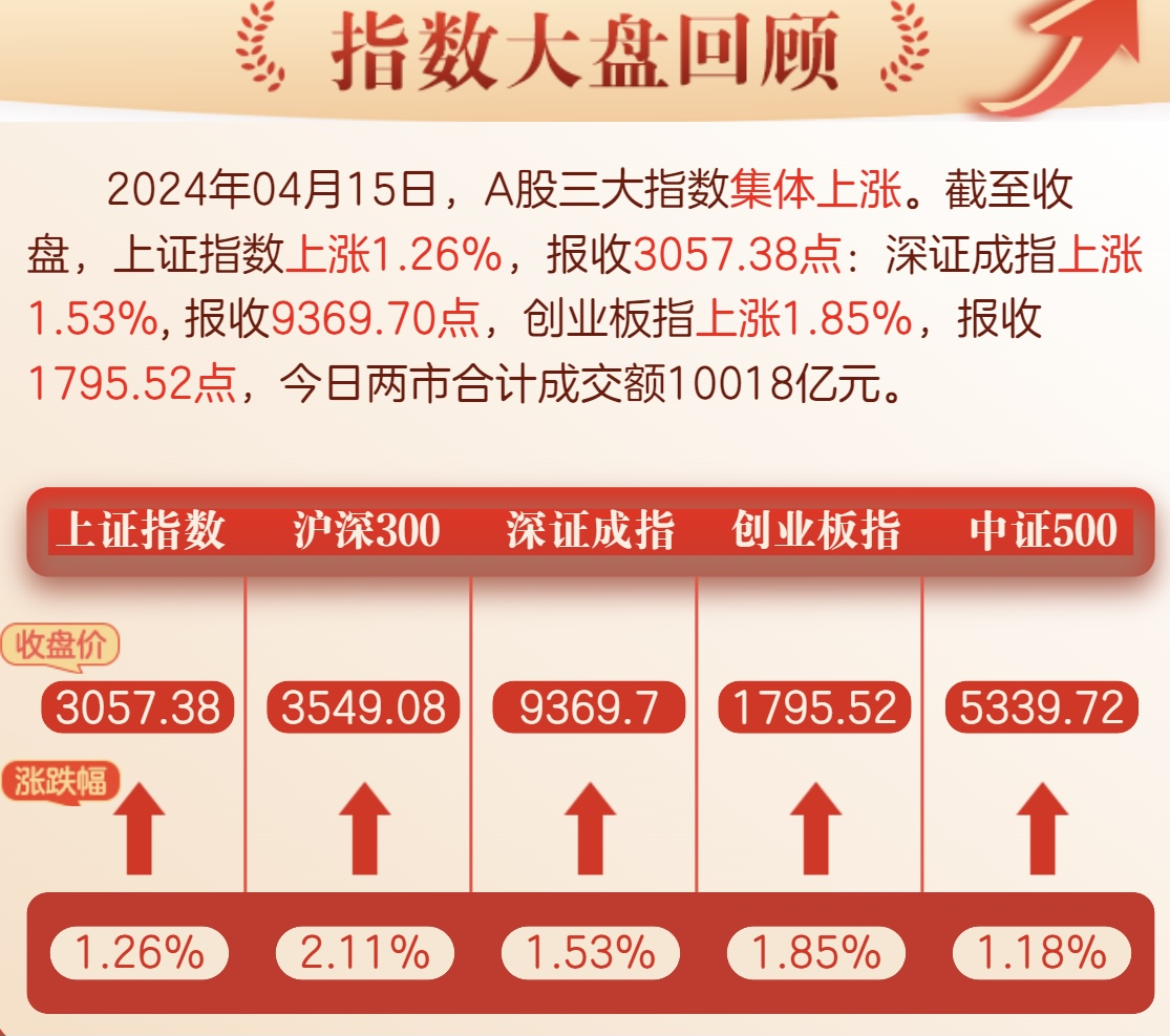 21解读｜推动中长期资金入市 公募基金可大有作为