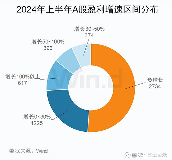 央行：8月份商业汇票承兑发生额2.9万亿元