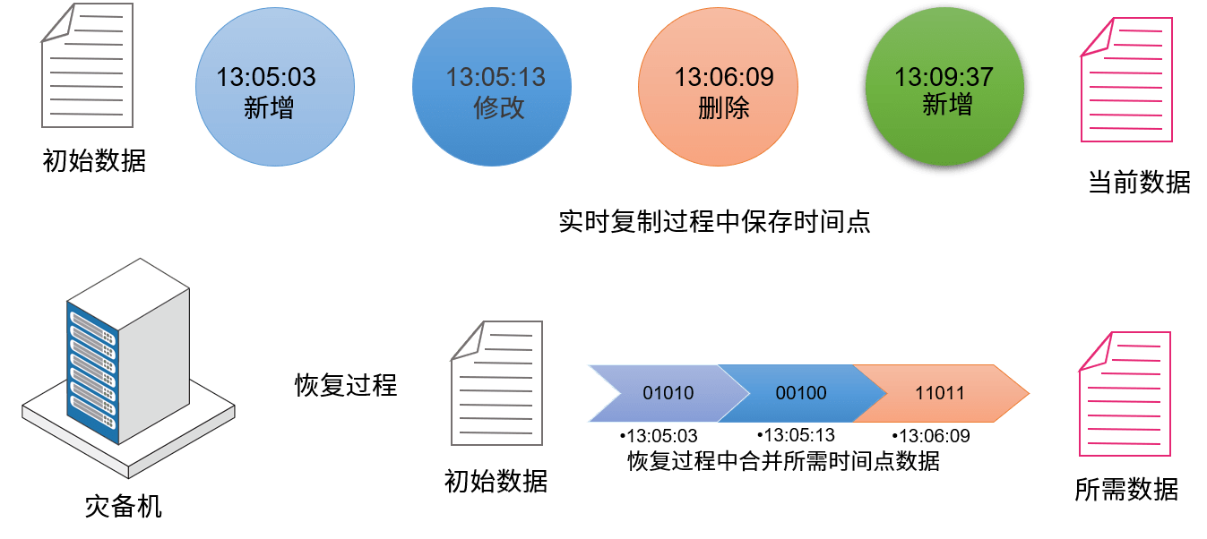 英方软件9月27日龙虎榜数据