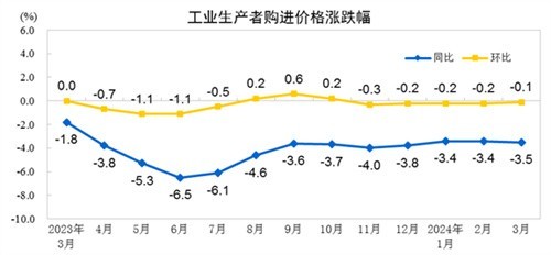 2024年9月28日丙二醇丁醚报价最新价格多少钱