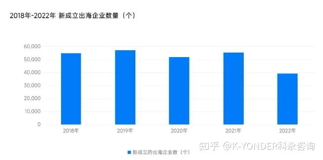 ?【经观讲堂第34期】黄渊普：详解数万亿美元的出海机遇