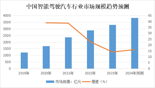 恺英网络制定“质量回报双提升”行动方案 提升投资者回报水平