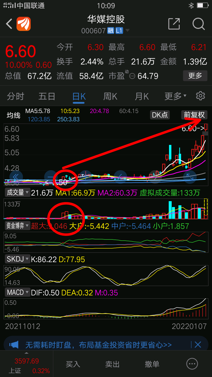 烧碱供应压力有增加预期 价格或低位震荡整理