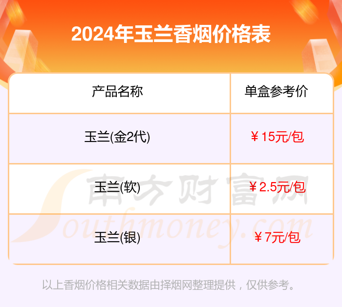 2024年9月29日萤石价格行情最新价格查询