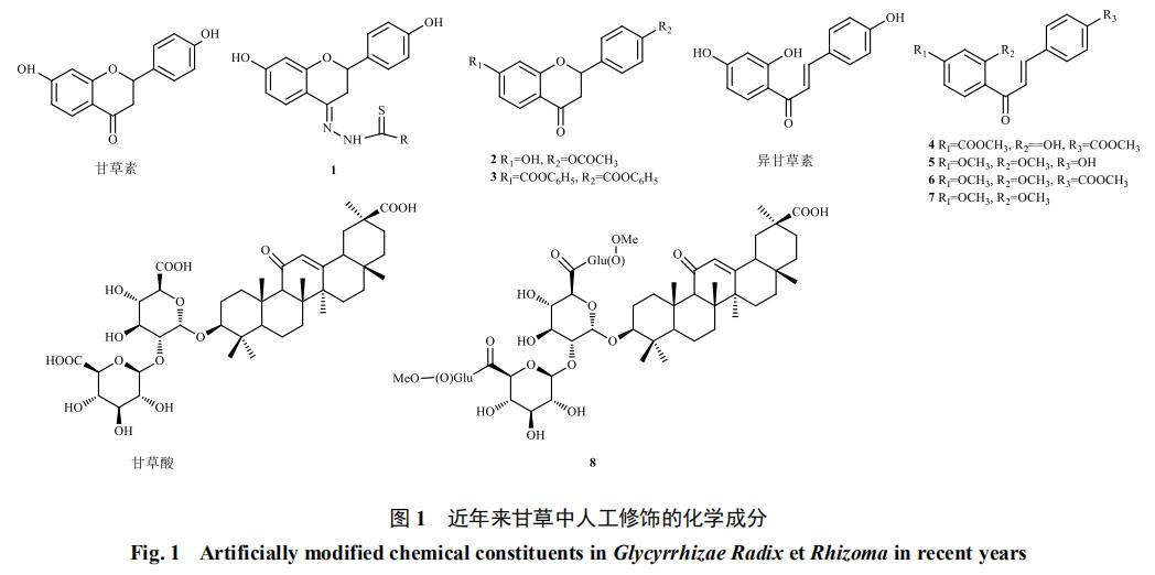 研究发现一种治疗心力衰竭的新标靶