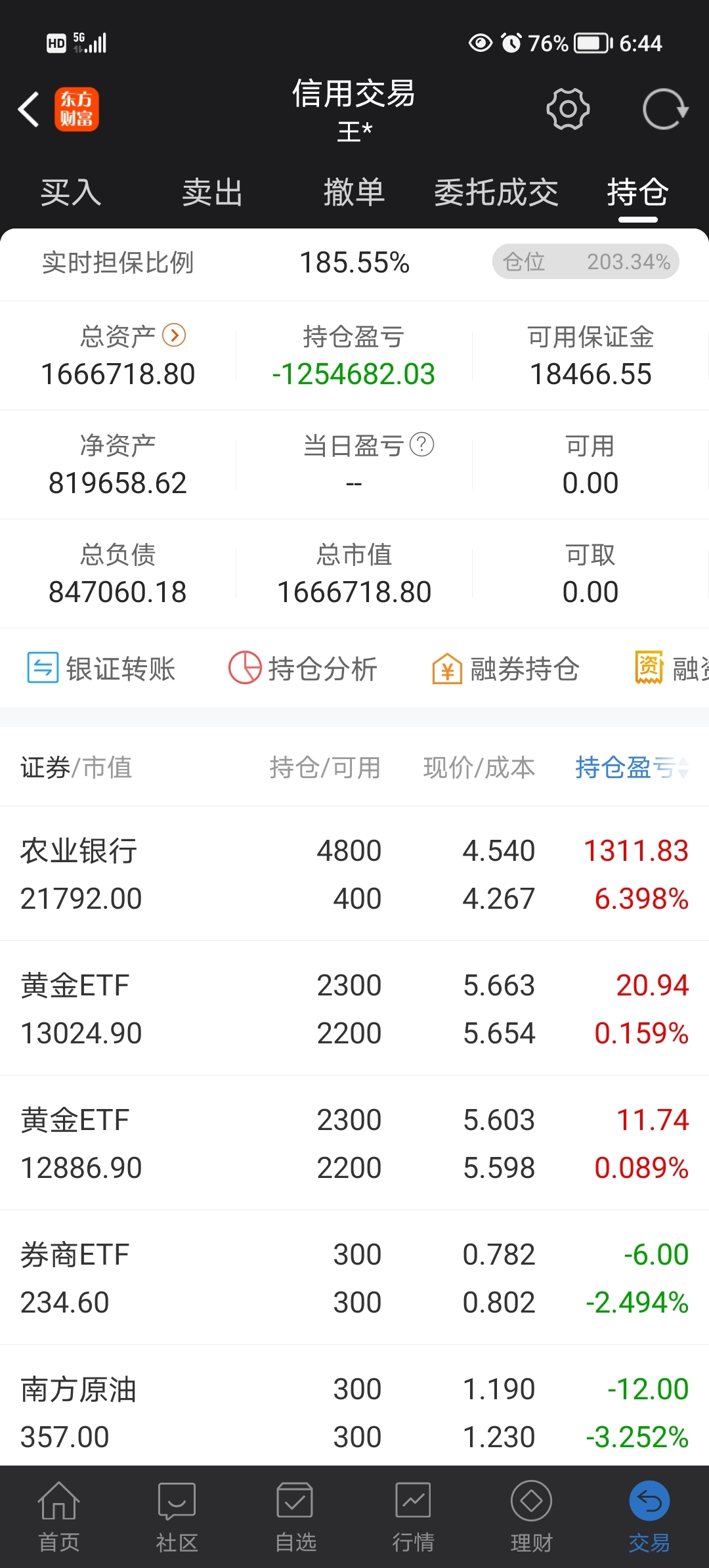 资金加码高股息标的，鹏扬中证国有企业红利ETF（159515）上涨0.28%