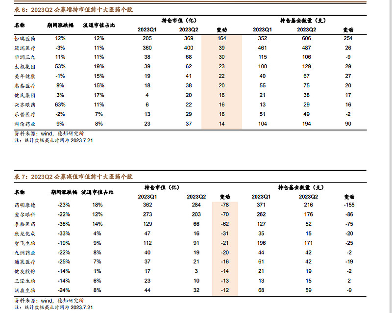 证监会核准德邦证券变更股东及实控人 核准德邦基金变更实控人