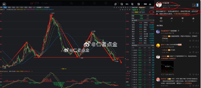 9月30日纯碱期货持仓龙虎榜分析：多方离场情绪强于空方