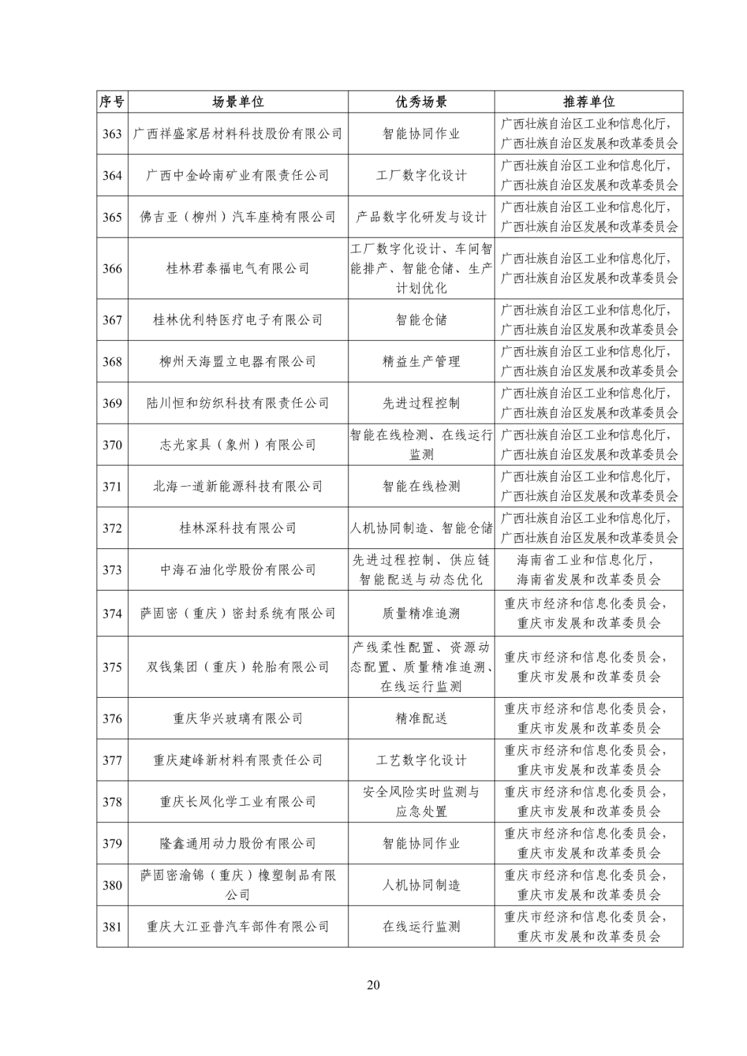 工信部印发《智能制造典型场景参考指引（2024年版）》