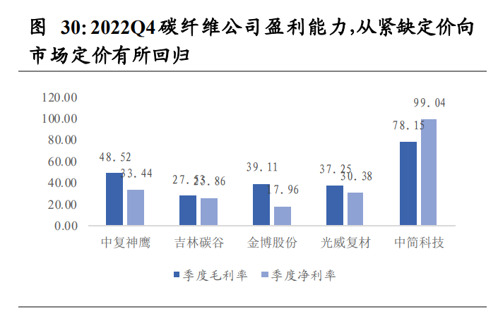 首轮扩容纳入三大行业 全国碳市场9月放量上涨