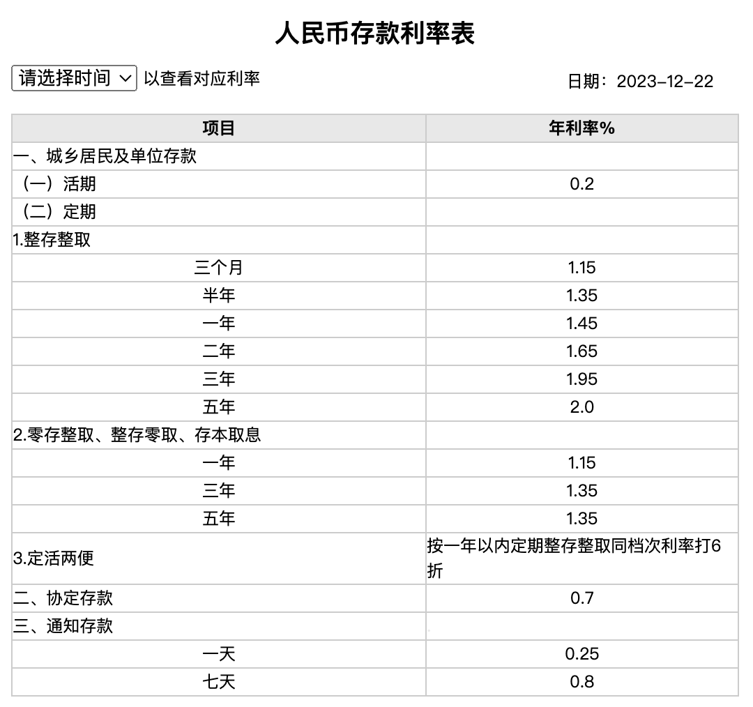 （2024年10月2日）今日伦铝期货价格行情查询