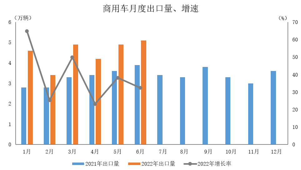 1-9月TOP100房企销售总额为29699.4亿元 同比下降38.8%