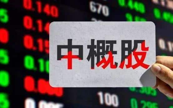 恒生科技指数涨超6%，富时中国A50指数期货持续走高