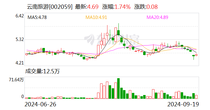 注意！华润材料将于10月14日召开股东大会