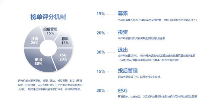 超350家公司被机构调研！电子、机械设备等行业受青睐