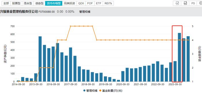 汇丰银行将设立针对新兴市场公司债券发行人的联合基金