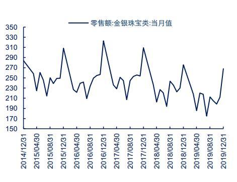 沪银期货期货持仓龙虎榜分析：中信期货减仓4939手多单