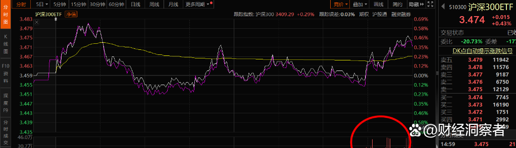 A股，登上《新闻联播》！